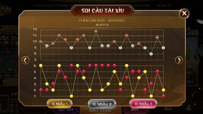 Anh em cần tránh các sai lầm khi bắt cầu tài xỉu