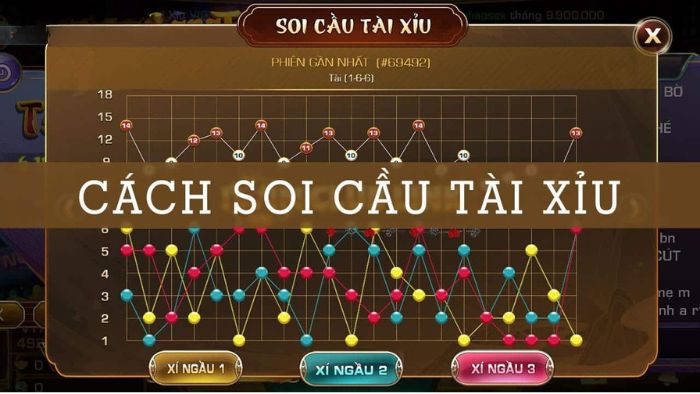 Có nhiều loại cầu tài xỉu khác nhau để bạn lựa chọn theo nhu cầu