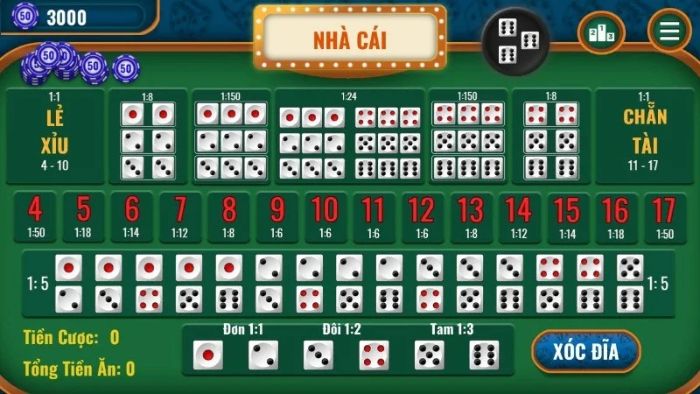 Nên đánh giá lại sau mỗi chuỗi cược để mang lại hiệu quả cao